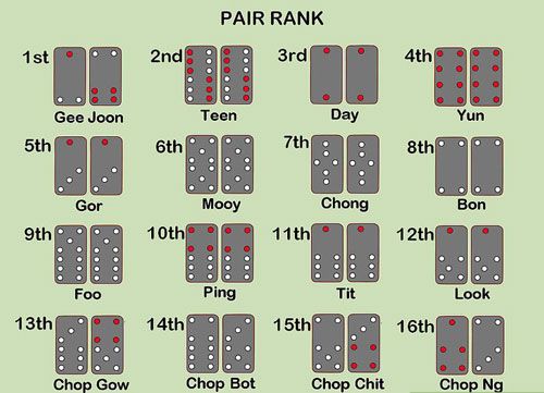 بازی پیکو آموزش تصویری کامل بازی Pai Gow