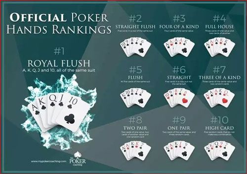 Mengapa memilih situs kasino untuk bermain poker dapat meningkatkan hasil Anda