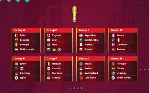 100 نکته جام جهانی فوتبال 2022 در قطر