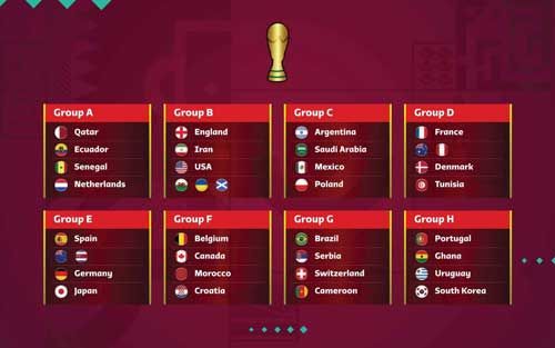 پیش بینی بازی دانمارک و تونس «جام جهانی 2022، 1 آذر»