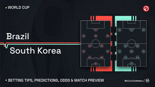 فرم پیش بینی بازی برزیل و کره جنوبی «جام جهانی 2022، فردا»