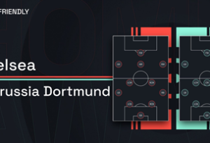 فرم پیش بینی بازی چلسی و دورتموند (دوستانه باشگاهی، 12 مرداد)